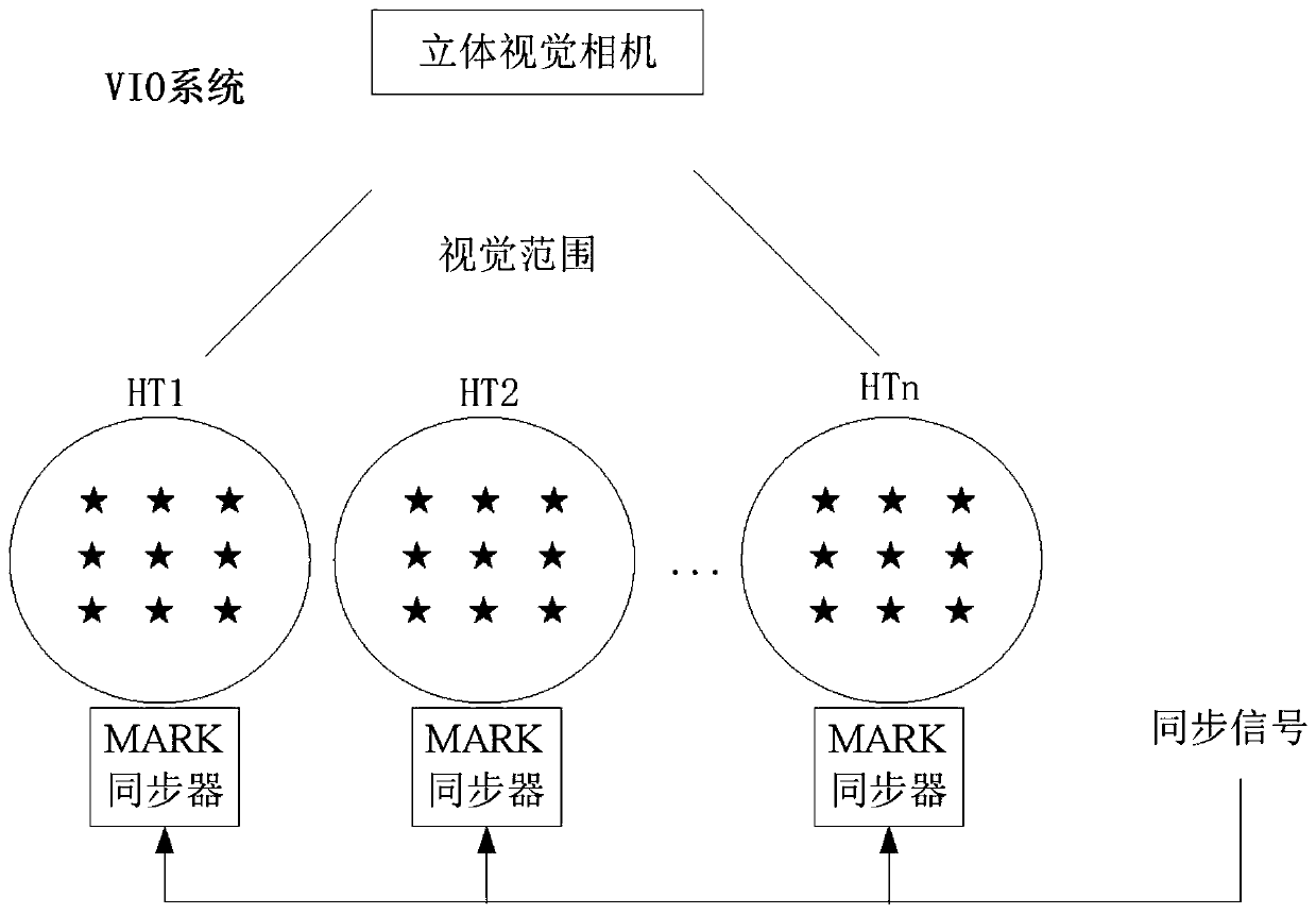 Real-time positioning method and device based on machine vision