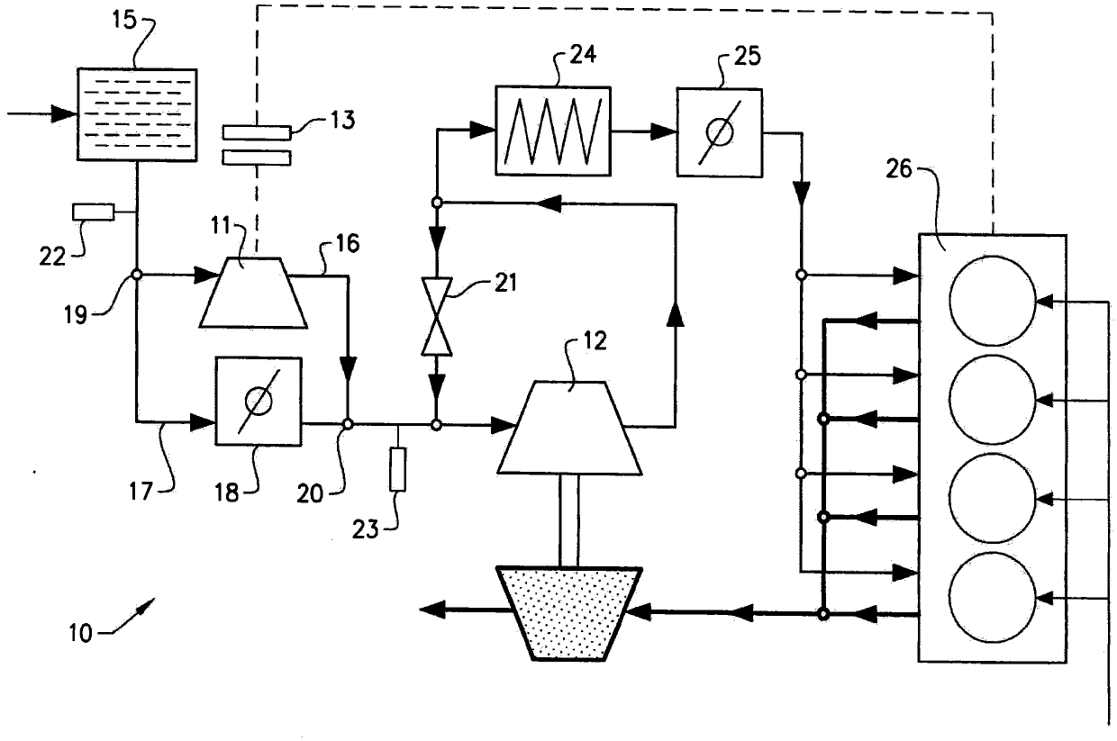 Compressor pre-rotation control method