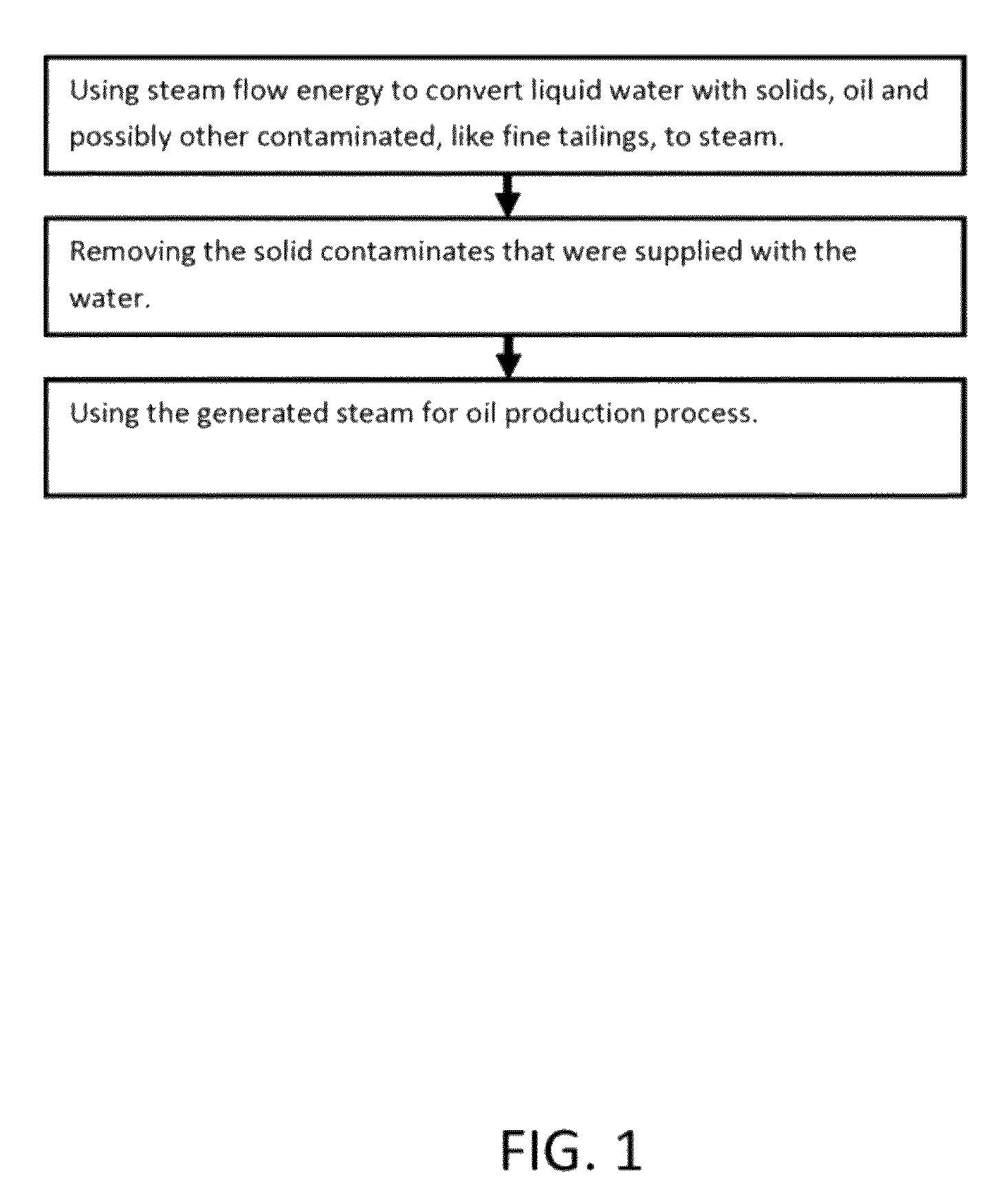 Steam driven direct contact steam generation