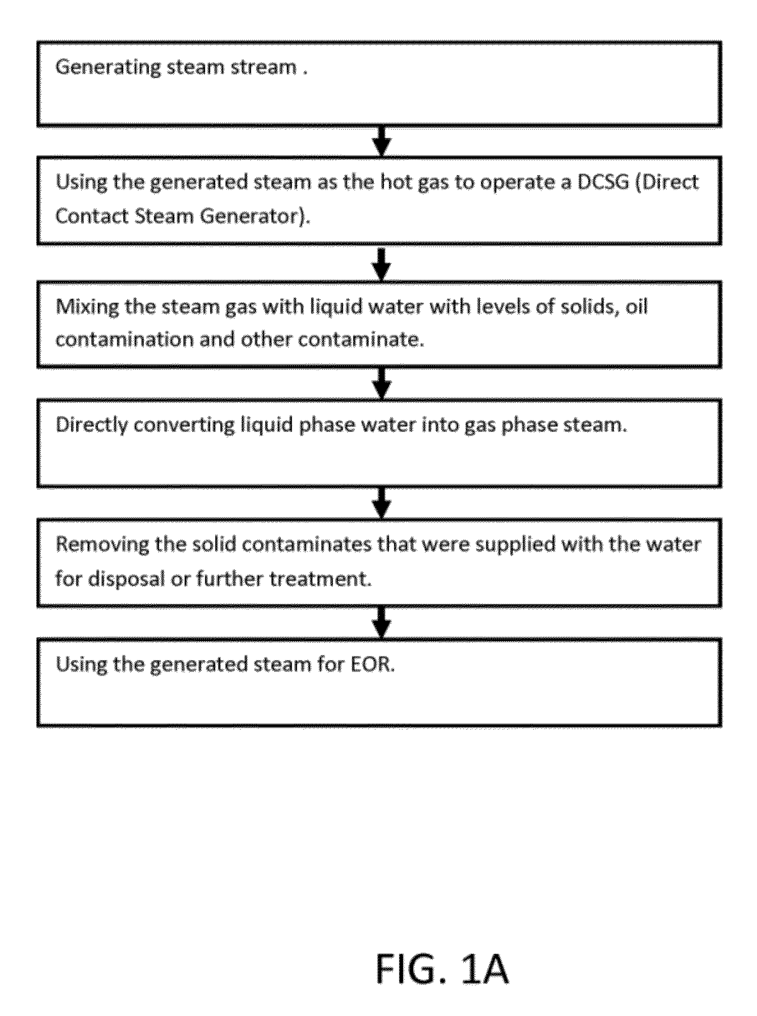 Steam driven direct contact steam generation