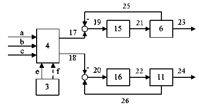 Electric drive pusher type steering system controlled by coupling force and displacement and control method