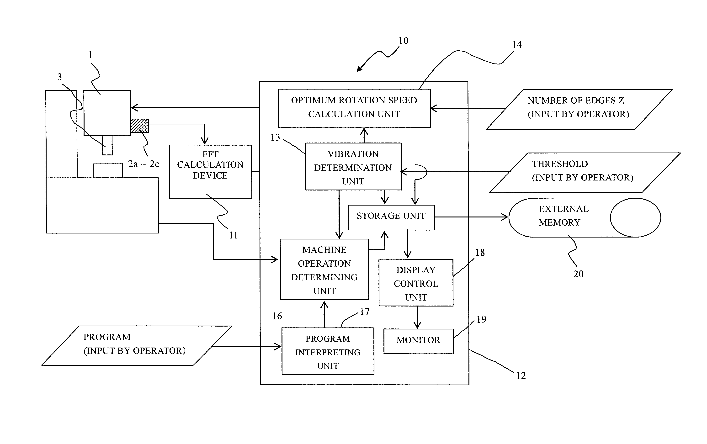 Vibration information display device for machine tool