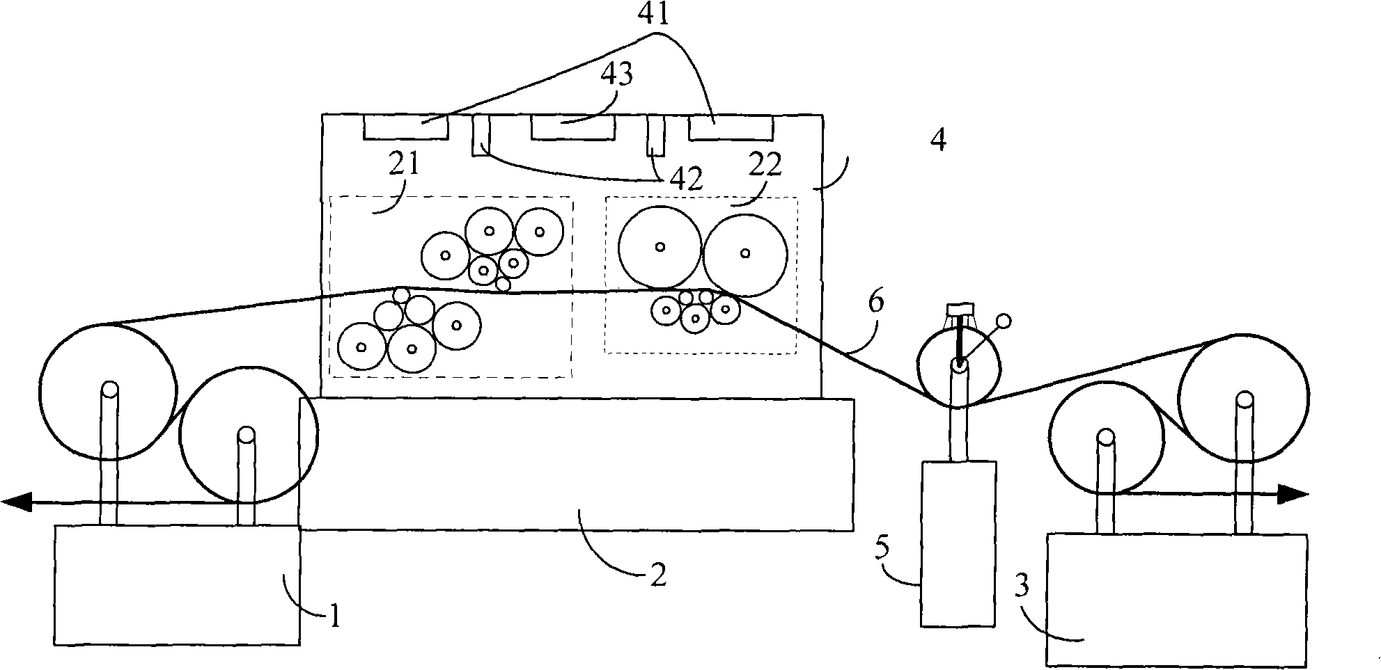 Stretch bending and straightening equipment for strips for nickel-metal hydride battery negative substrates