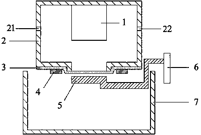 Light machine closed type 3D printing device