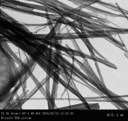 A kind of preparation method of n-butyl cyanoacrylate nanowire