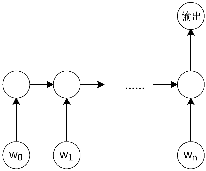 Voice recognition method, device and equipment and readable storage medium