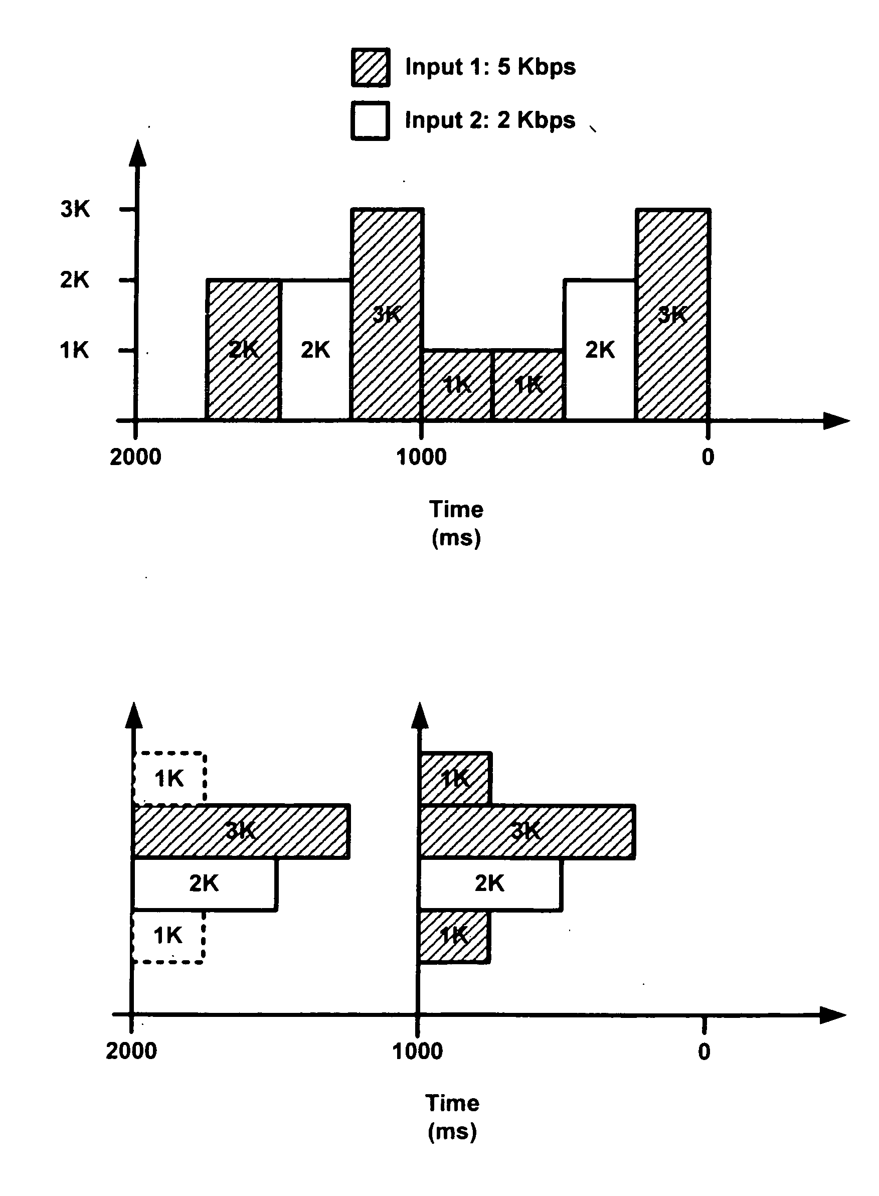 Network abstraction layer (NAL)-aware multiplexer