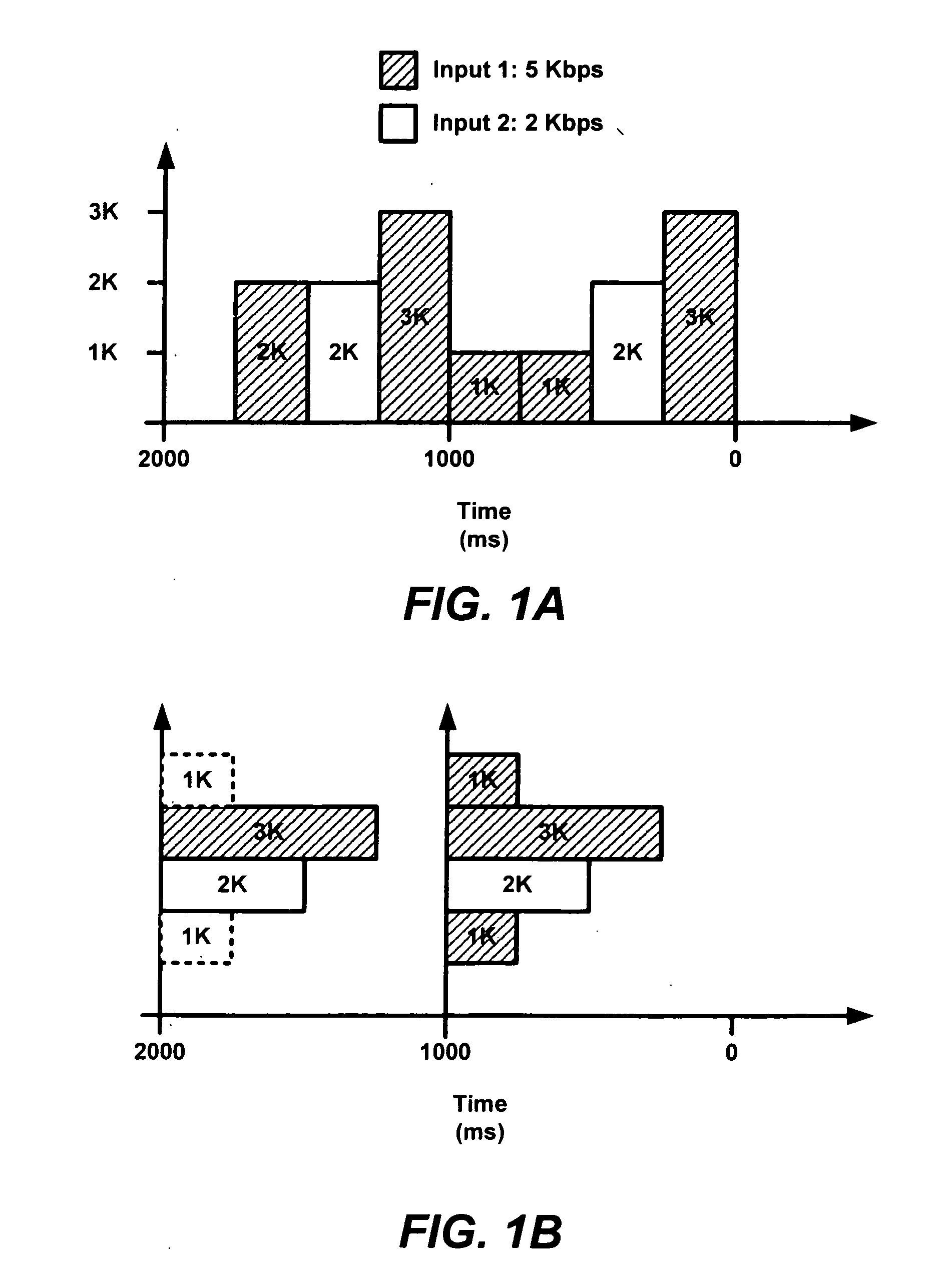 Network abstraction layer (NAL)-aware multiplexer