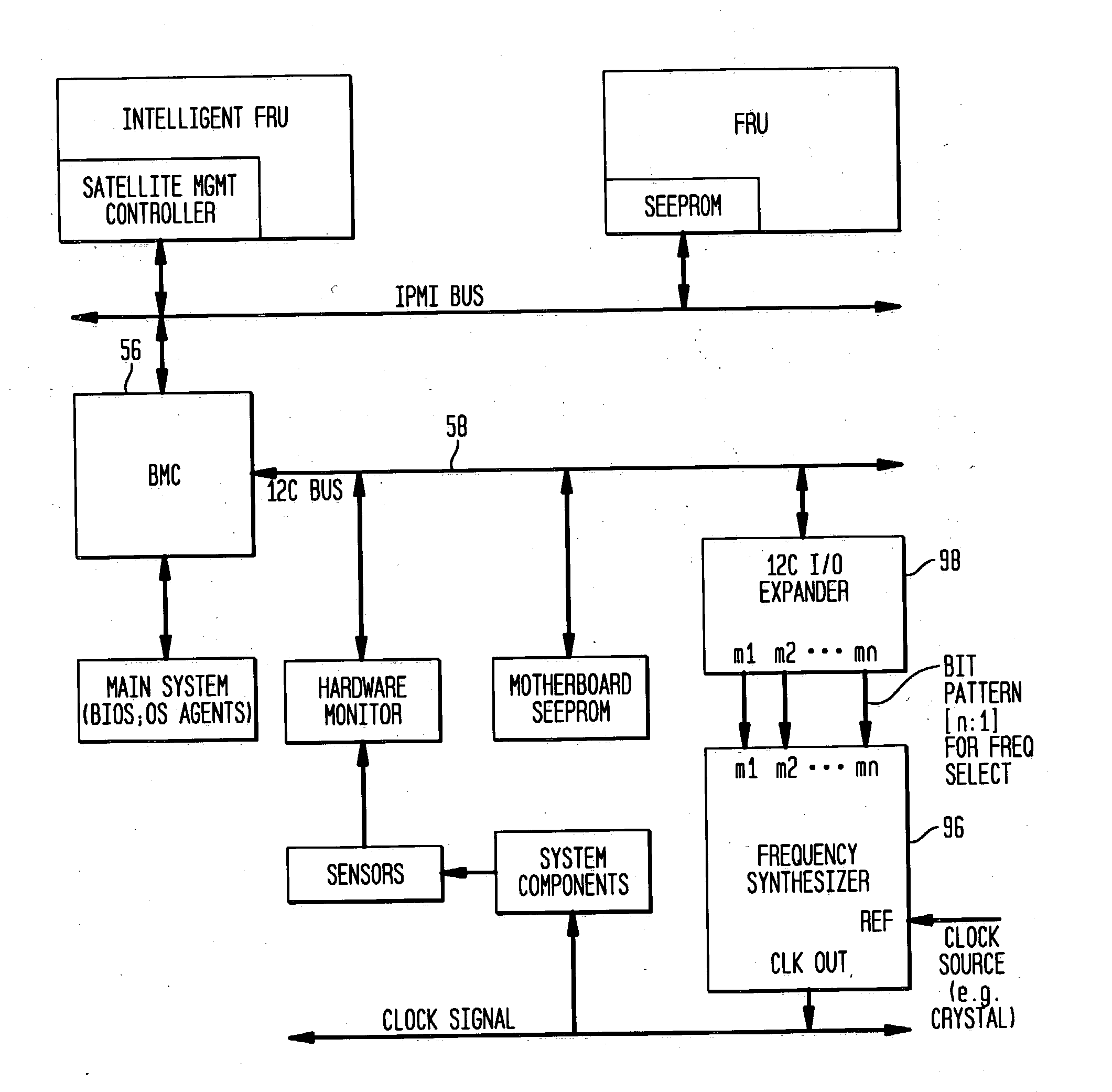 Use of I2C programmable clock generator to enable frequency variation under BMC control