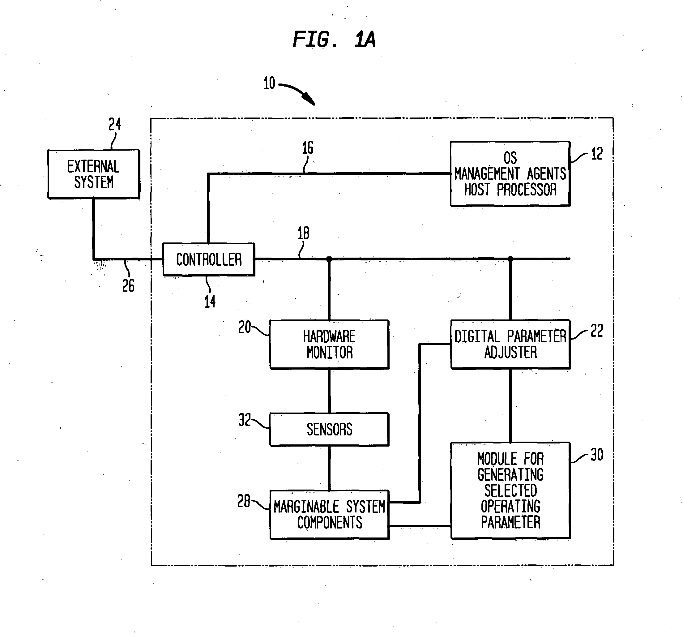 Use of I2C programmable clock generator to enable frequency variation under BMC control