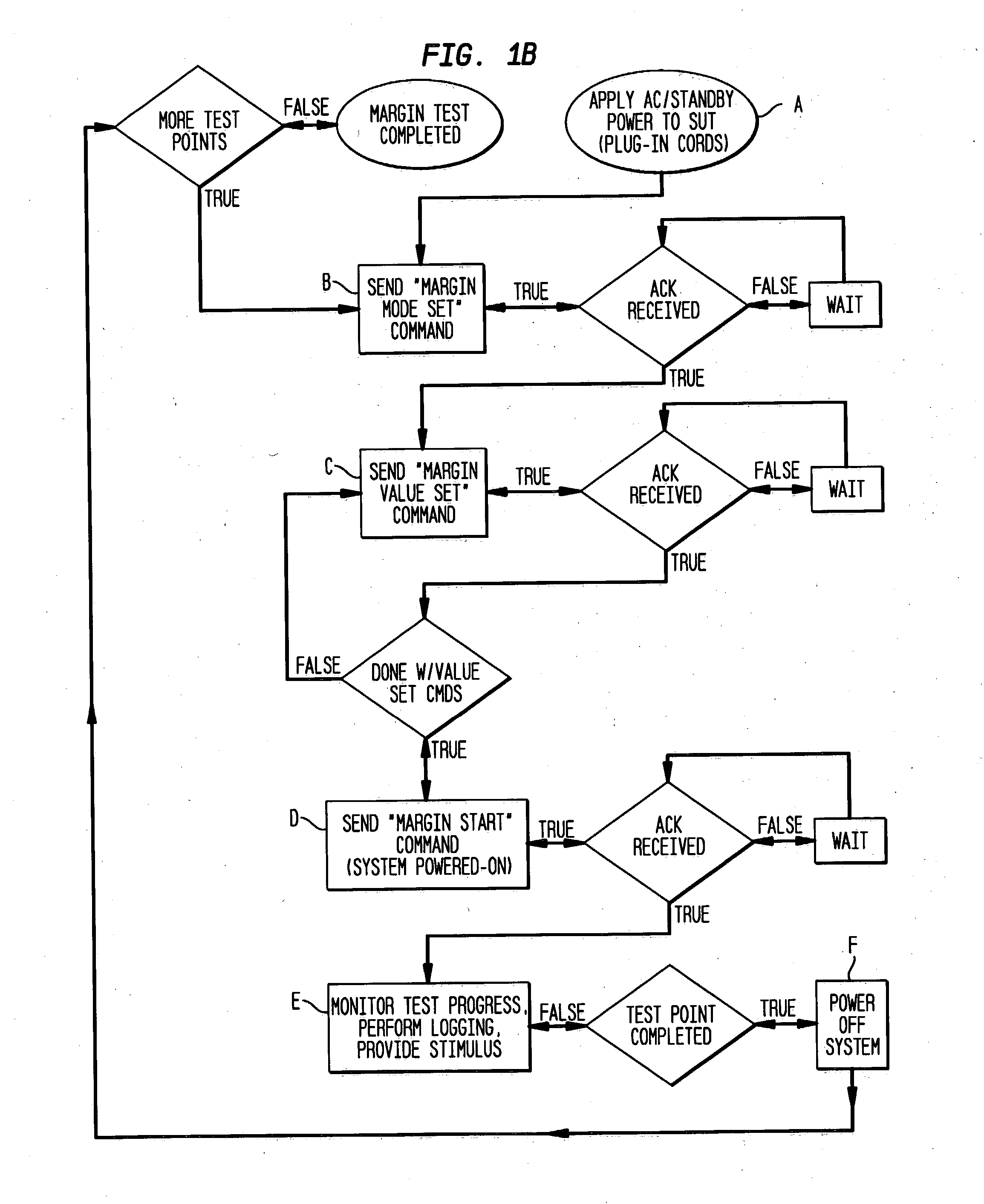 Use of I2C programmable clock generator to enable frequency variation under BMC control