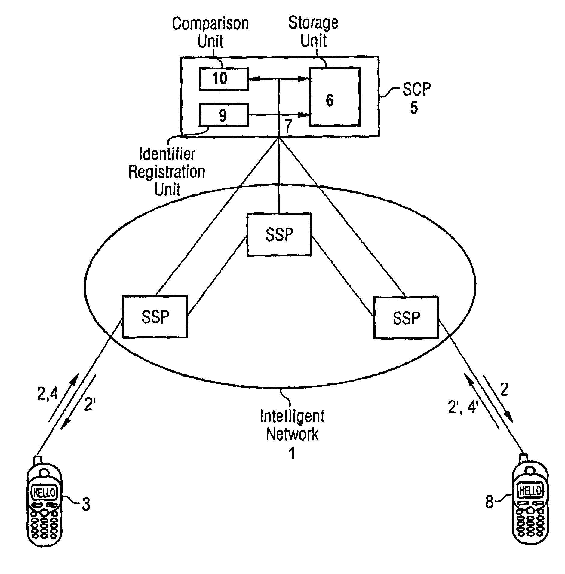 Method and system for sending text messages