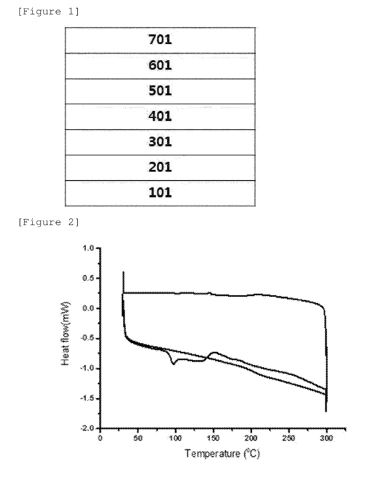 Fluorine-based Compound, Organic Light-emitting Device Using Same and Method for Preparing Same