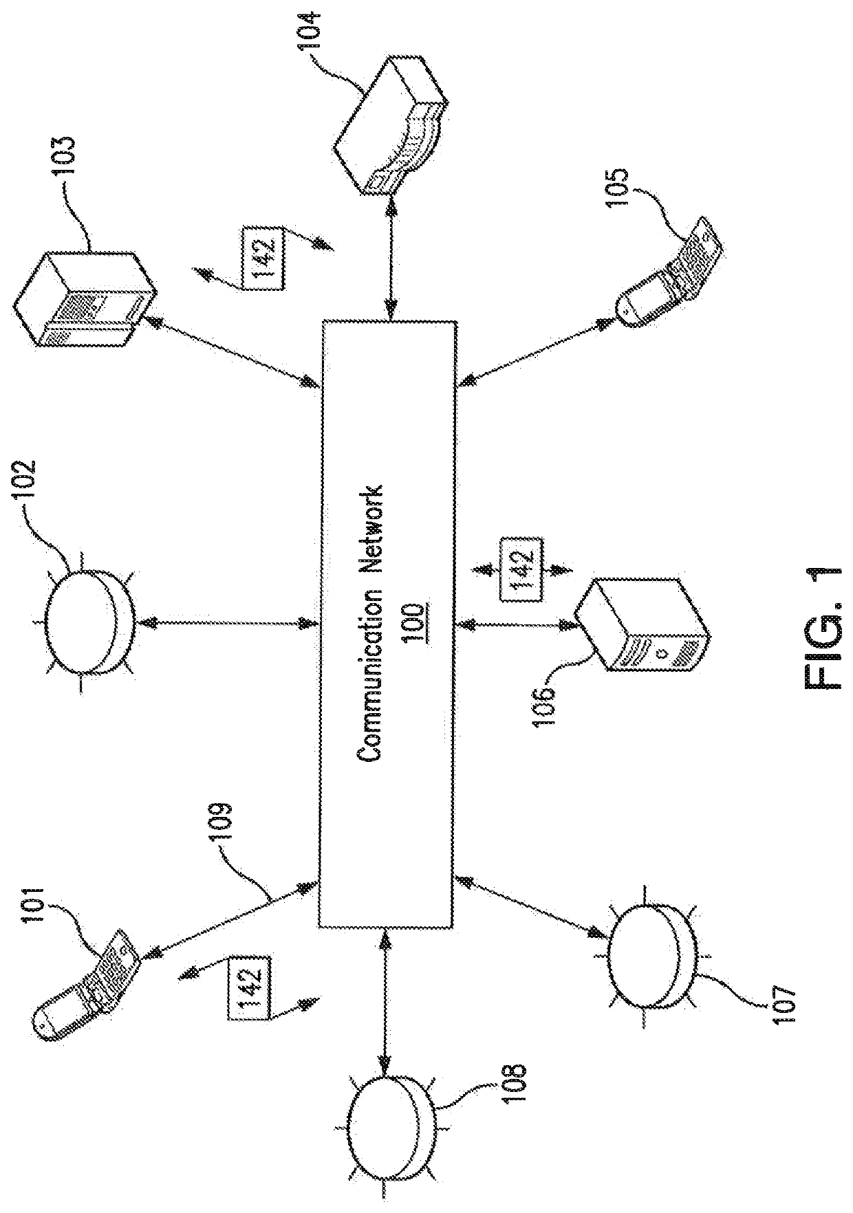 Systems and methods for acquiring insurance related informatics