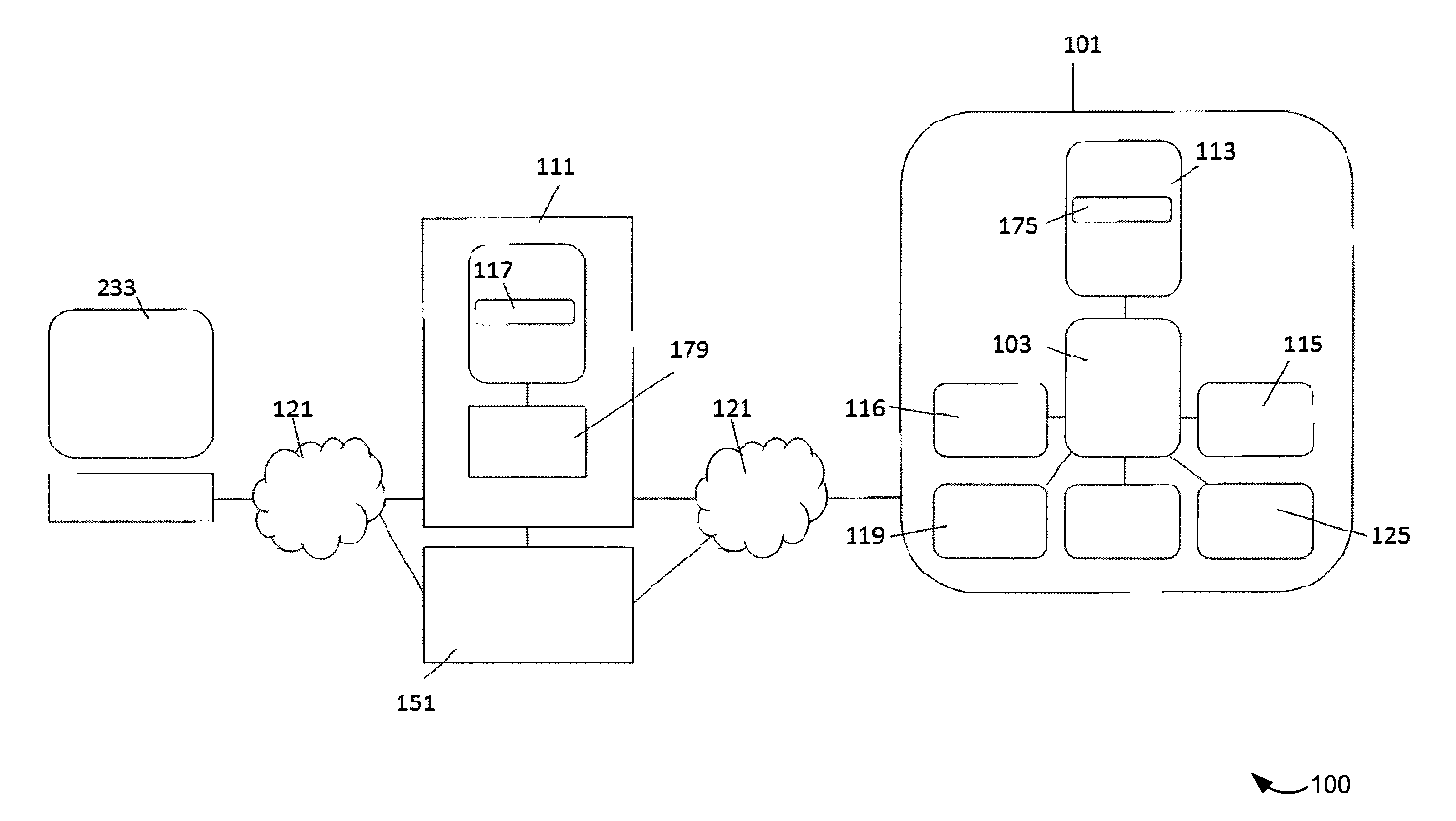 Methods and systems for secure network connections