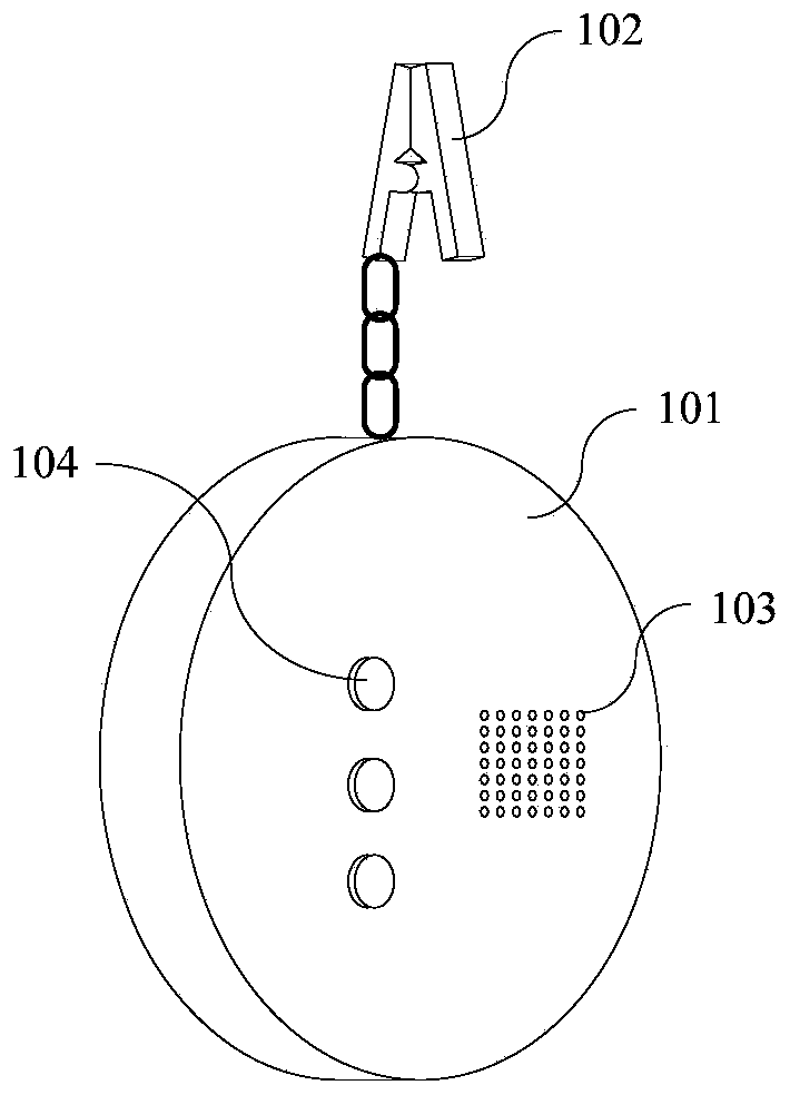 Tourist management device for tourism management