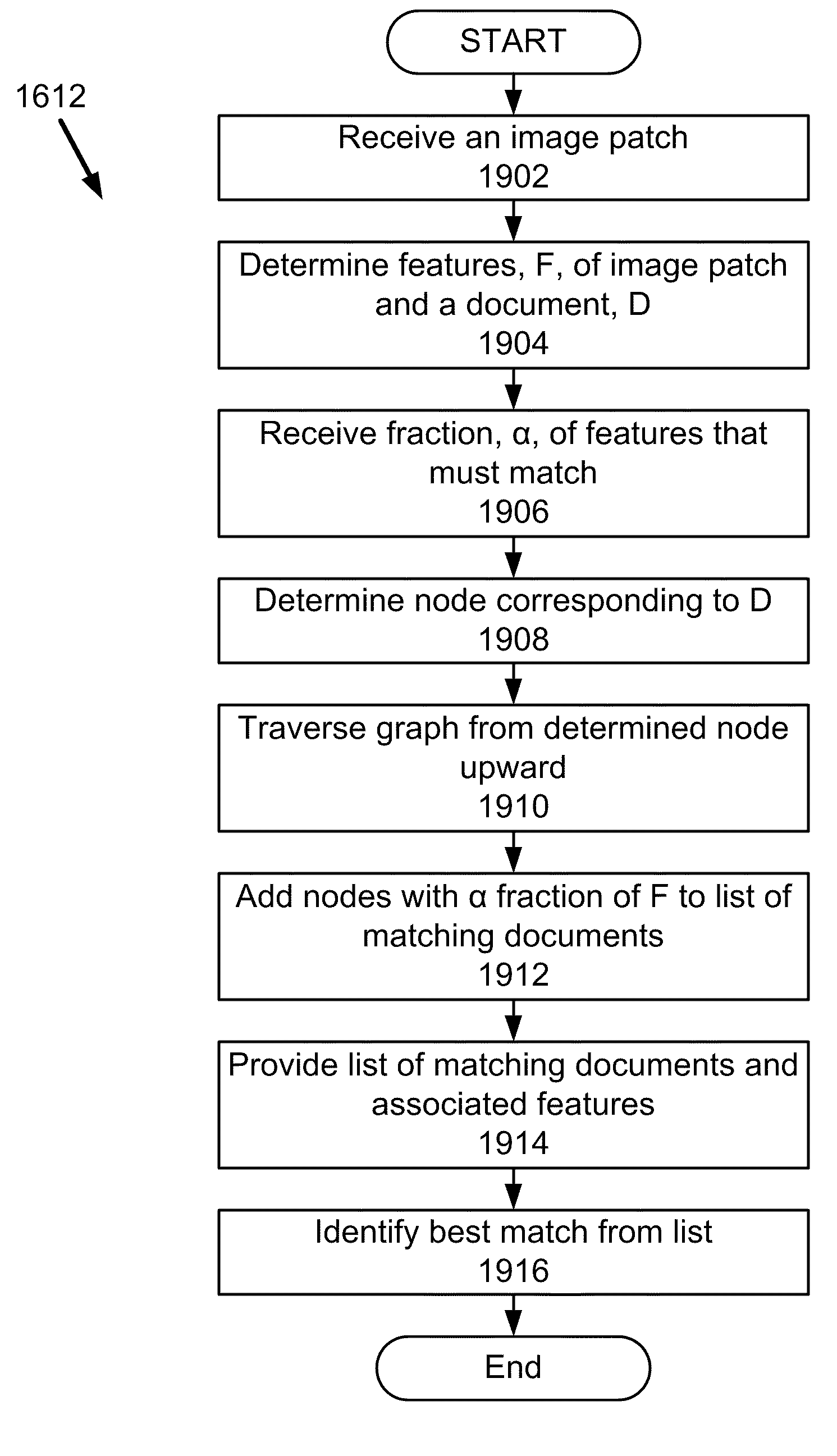 Mixed media reality indexing and retrieval for repeated content