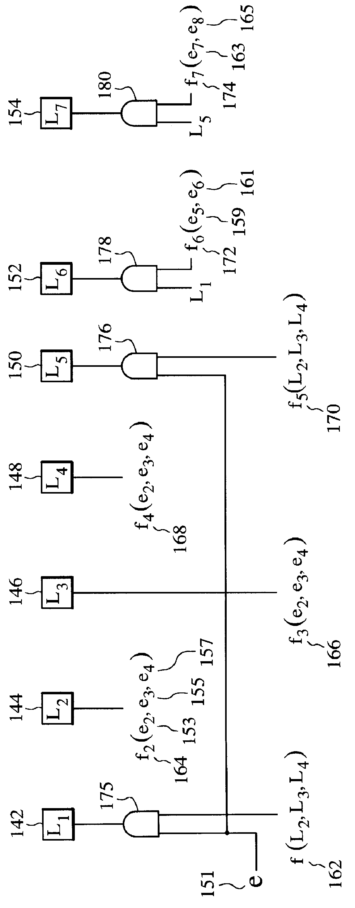 System and method for model size reduction of an integrated circuit utilizing net invariants