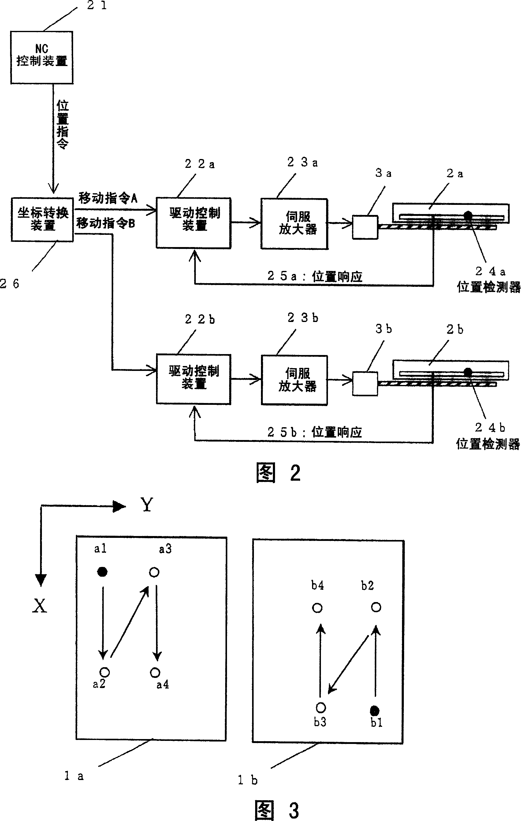 Printed circuit board processing device and drilling processing method therefor