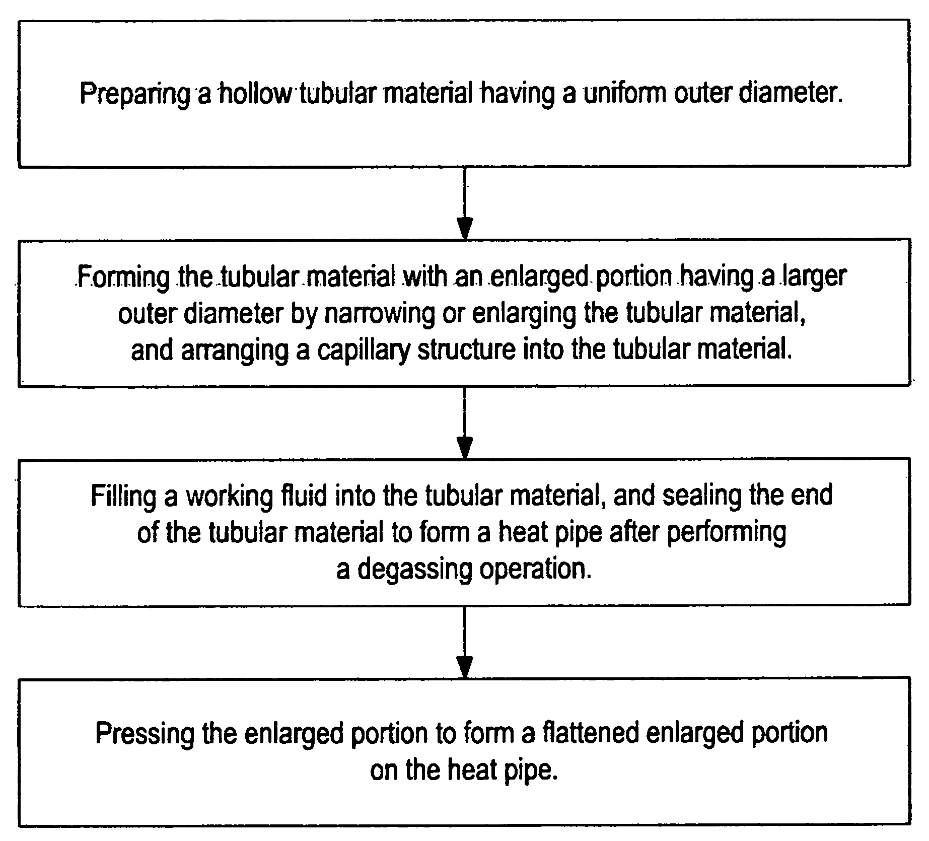 Method for manufacturing a heat pipe having an enlarged portion