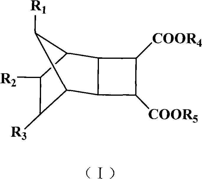 Olefin polymerization catalyst and preparation method thereof