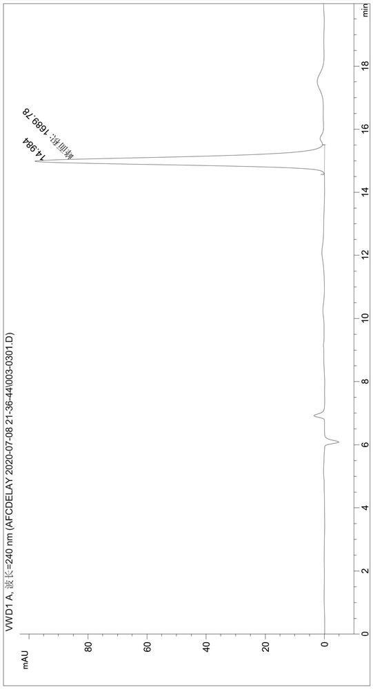 Fusion protein and application of fusion protein in degrading polymers