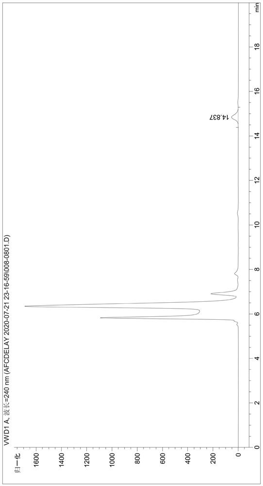 Fusion protein and application of fusion protein in degrading polymers