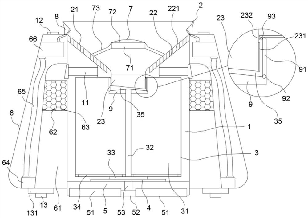 A multifunctional waste collection device for gastroenterology