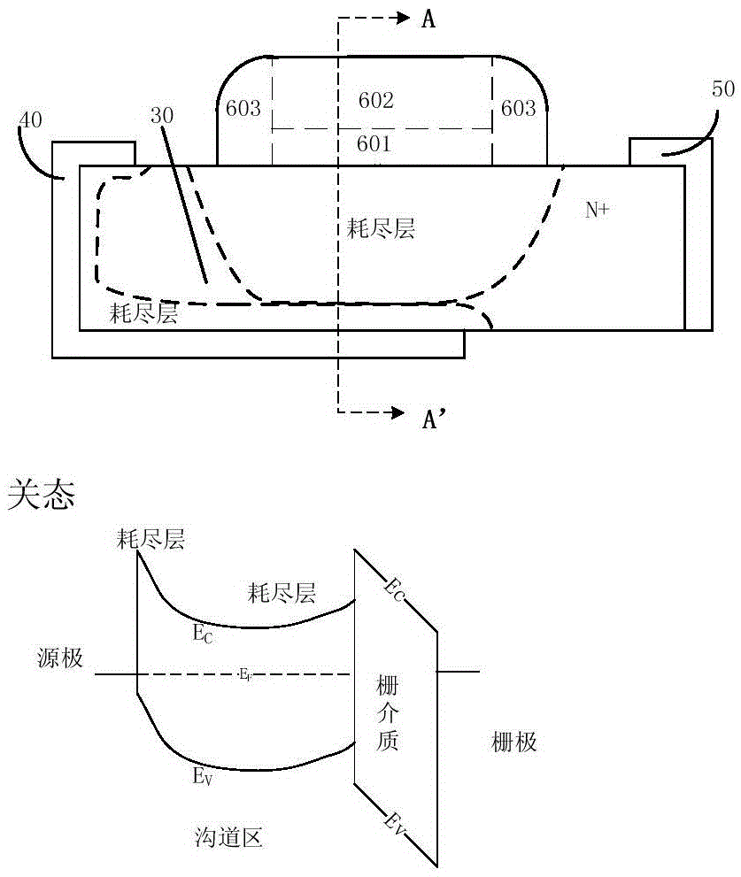 Junctionless tunneling field effect transistor and method of forming same