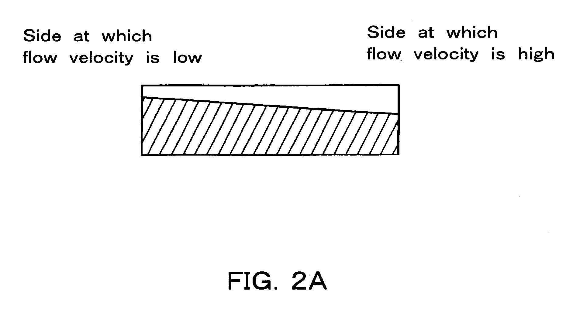 Hydraulic dynamic bearing and spindle motor