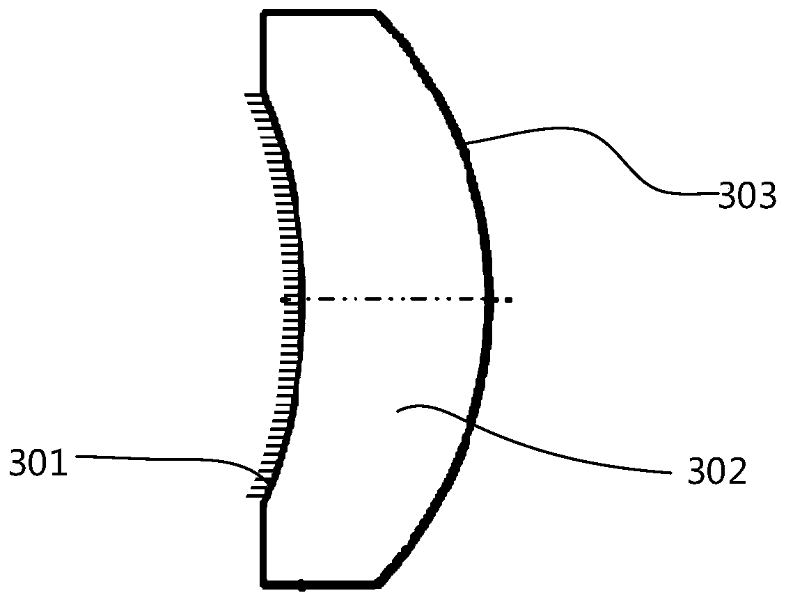 Large-visual field high-performance ultra-small microscope objective lens