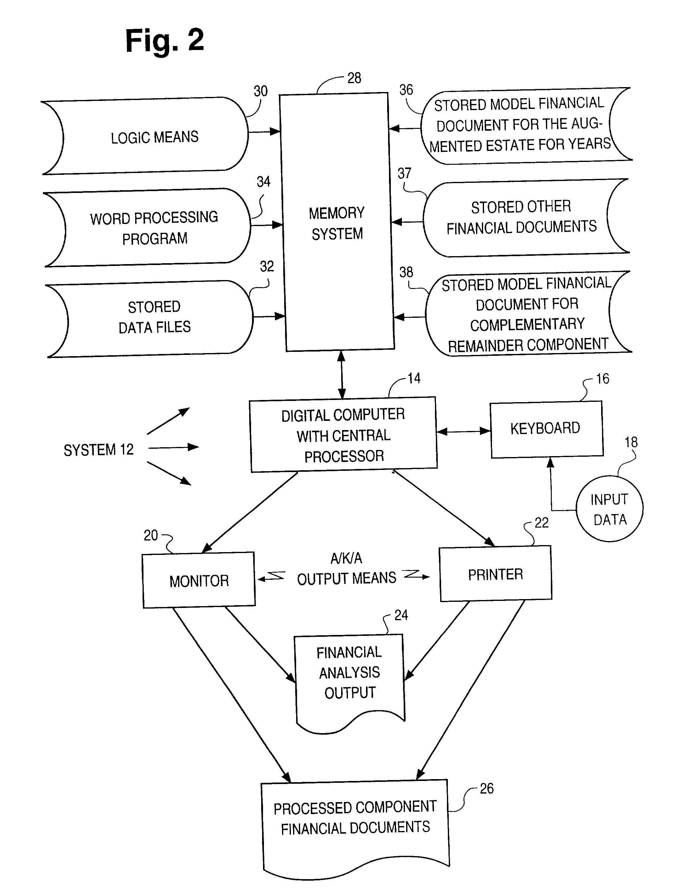 Augmented system and methods for computing to support fractional contingent interests in property