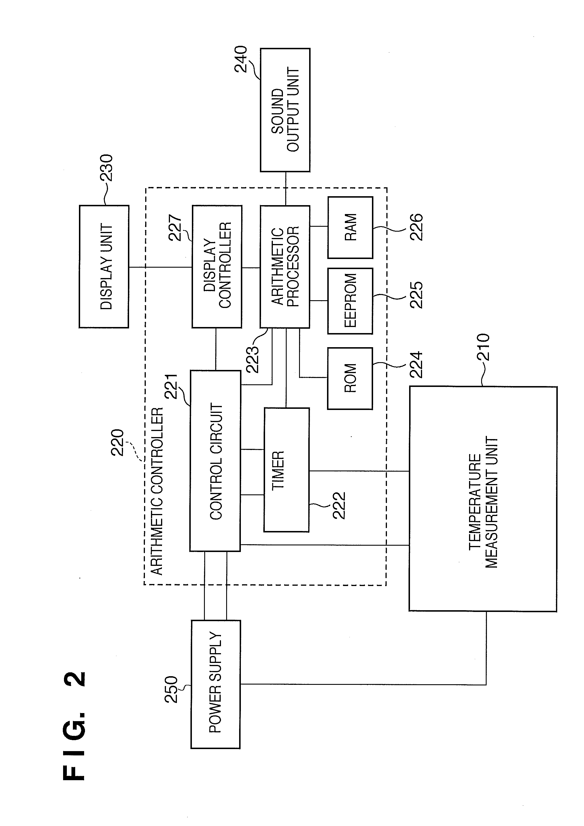 Electronic clinical thermometer and operation control method