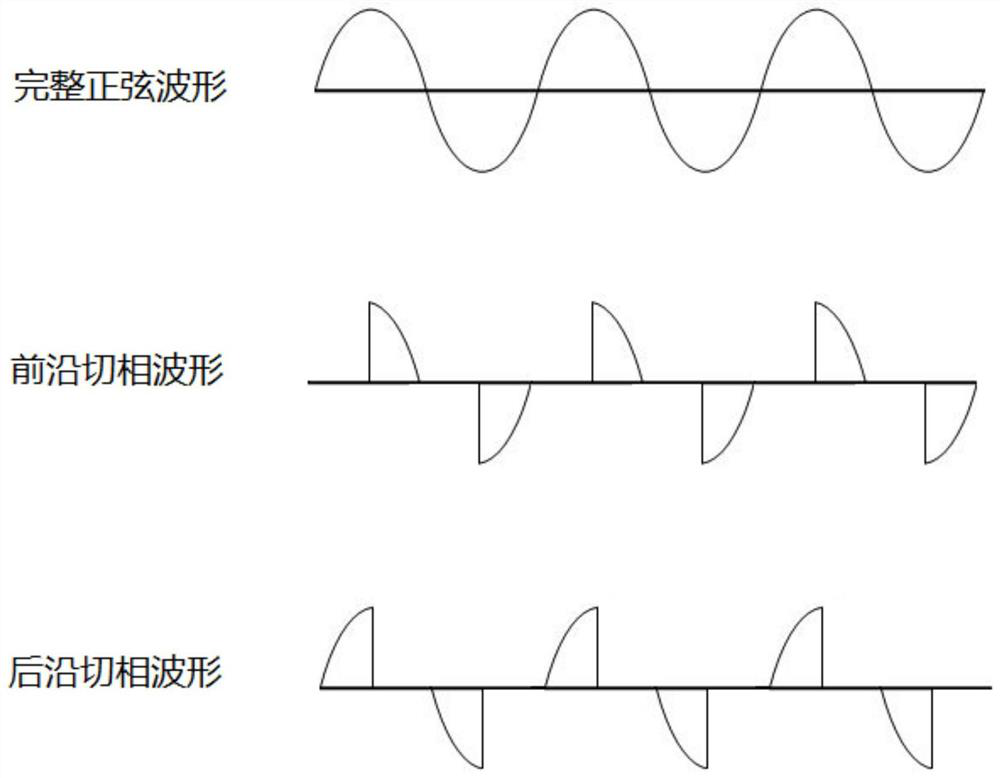 Intelligent trailing edge dimming device based on MOSFET