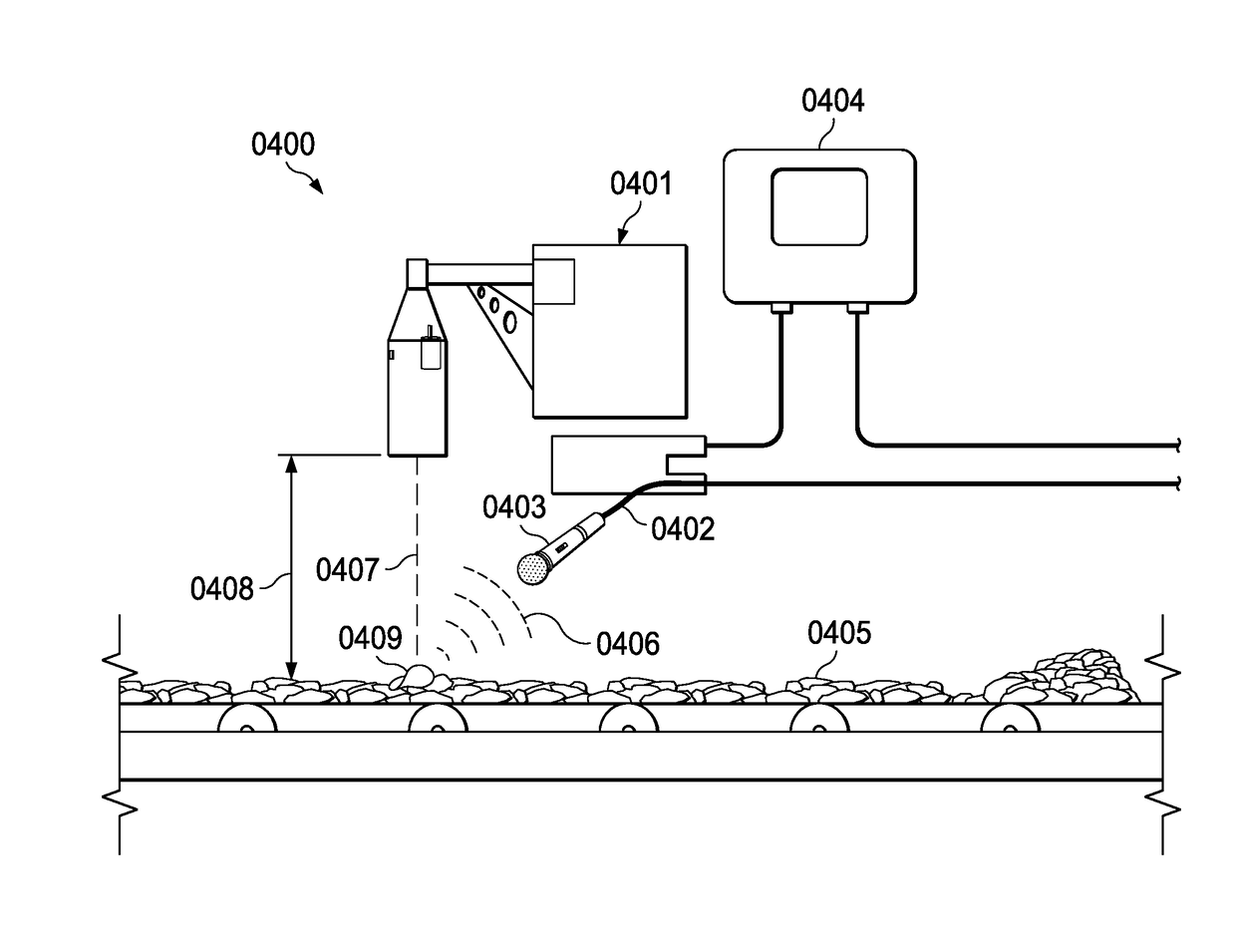 Quantitative texture measurement apparatus and method