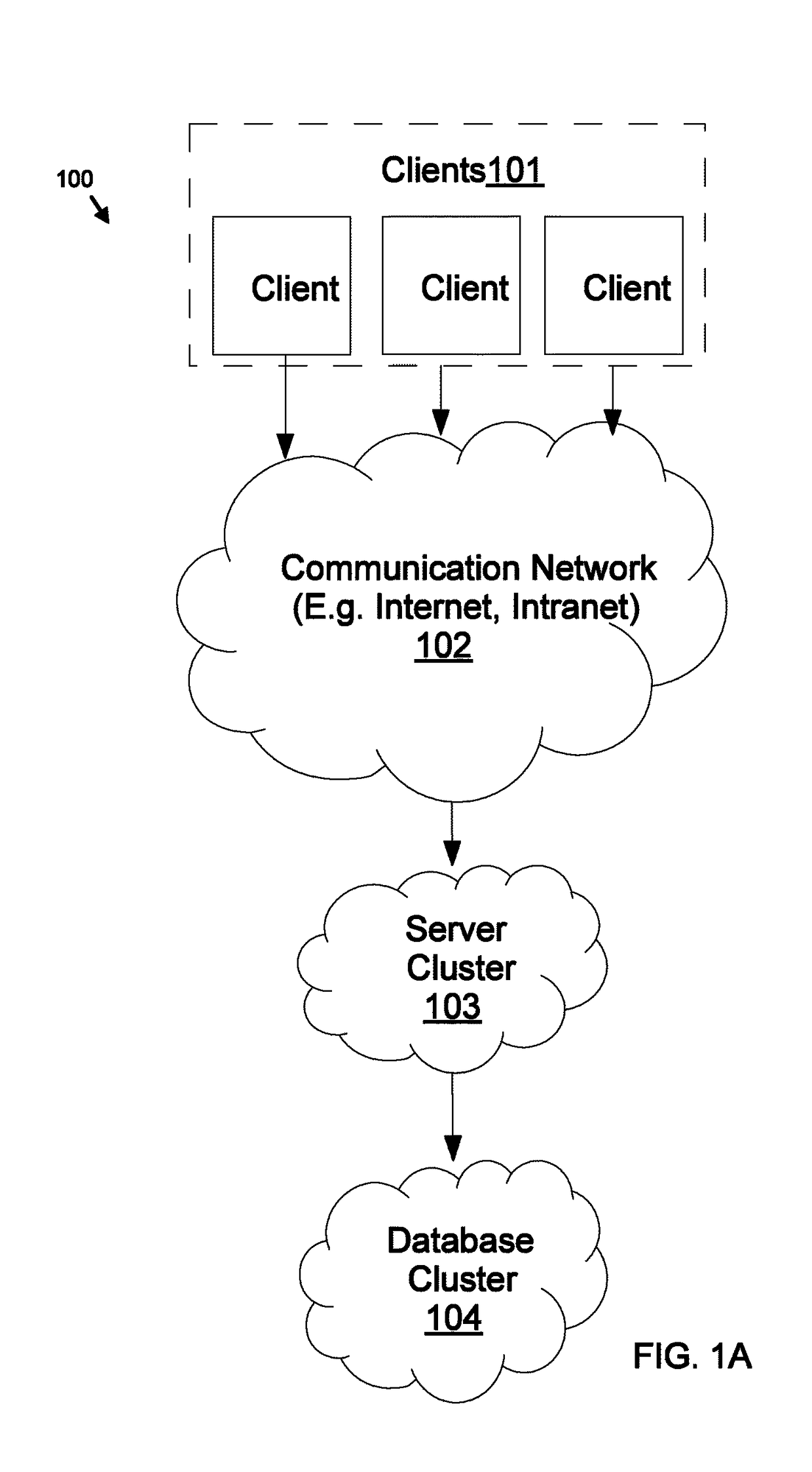 Anomaly detection for rules-based system