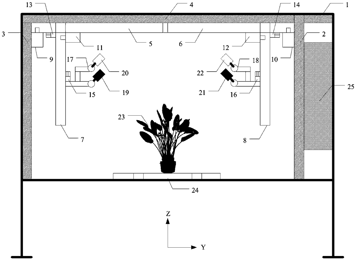 High-flux greenhouse plant phenotype measurement system based on multispectral point cloud fusion