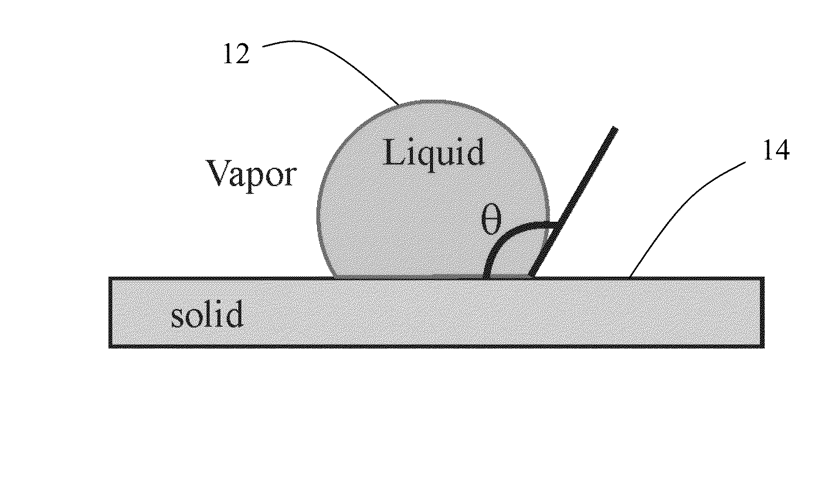 Hydrophobic materials incorporating rare earth elements and methods of manufacture