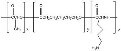 Antibacterial peptide composition and preparation method thereof