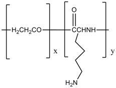 Antibacterial peptide composition and preparation method thereof