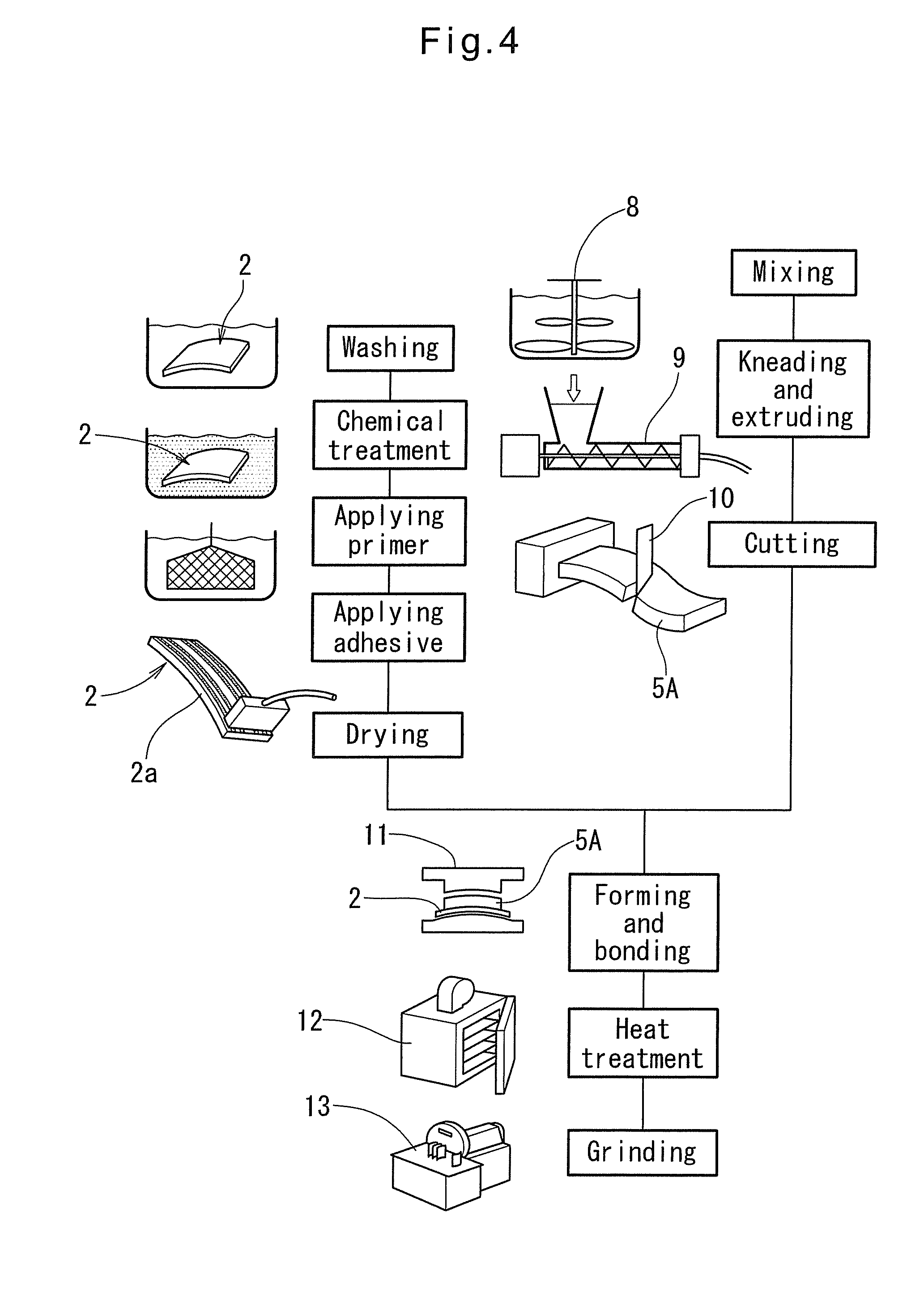 Brake Shoe