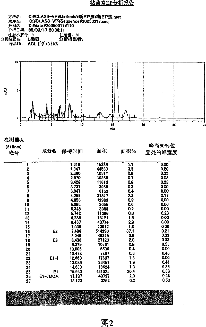 Production method of colistin rough material powder