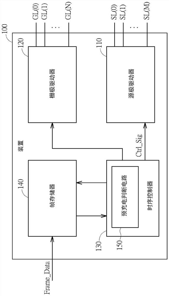 Apparatus and method for determining and controlling performance of pre-charge operations in electronic shelf label (ESL) system