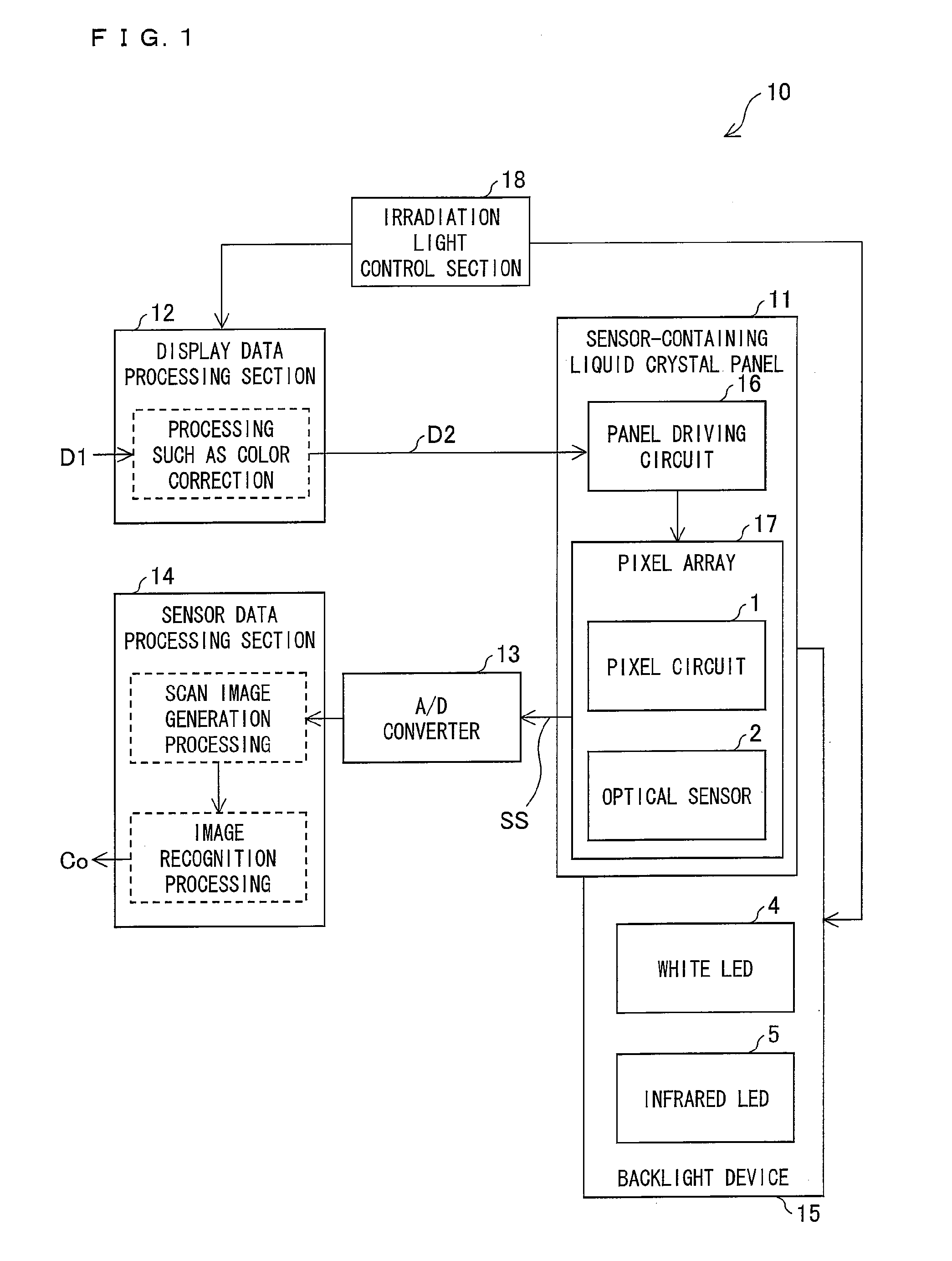 Display device