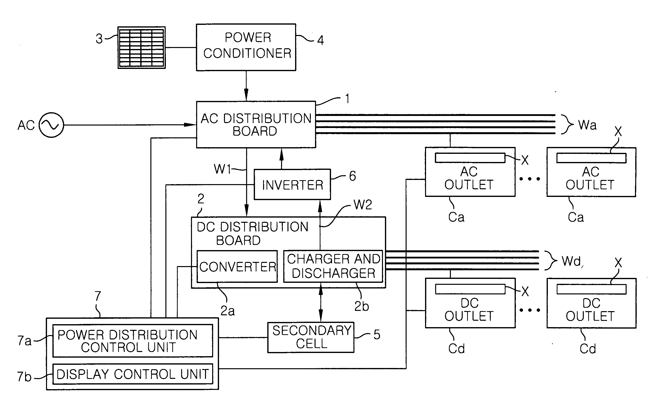 Power distribution system