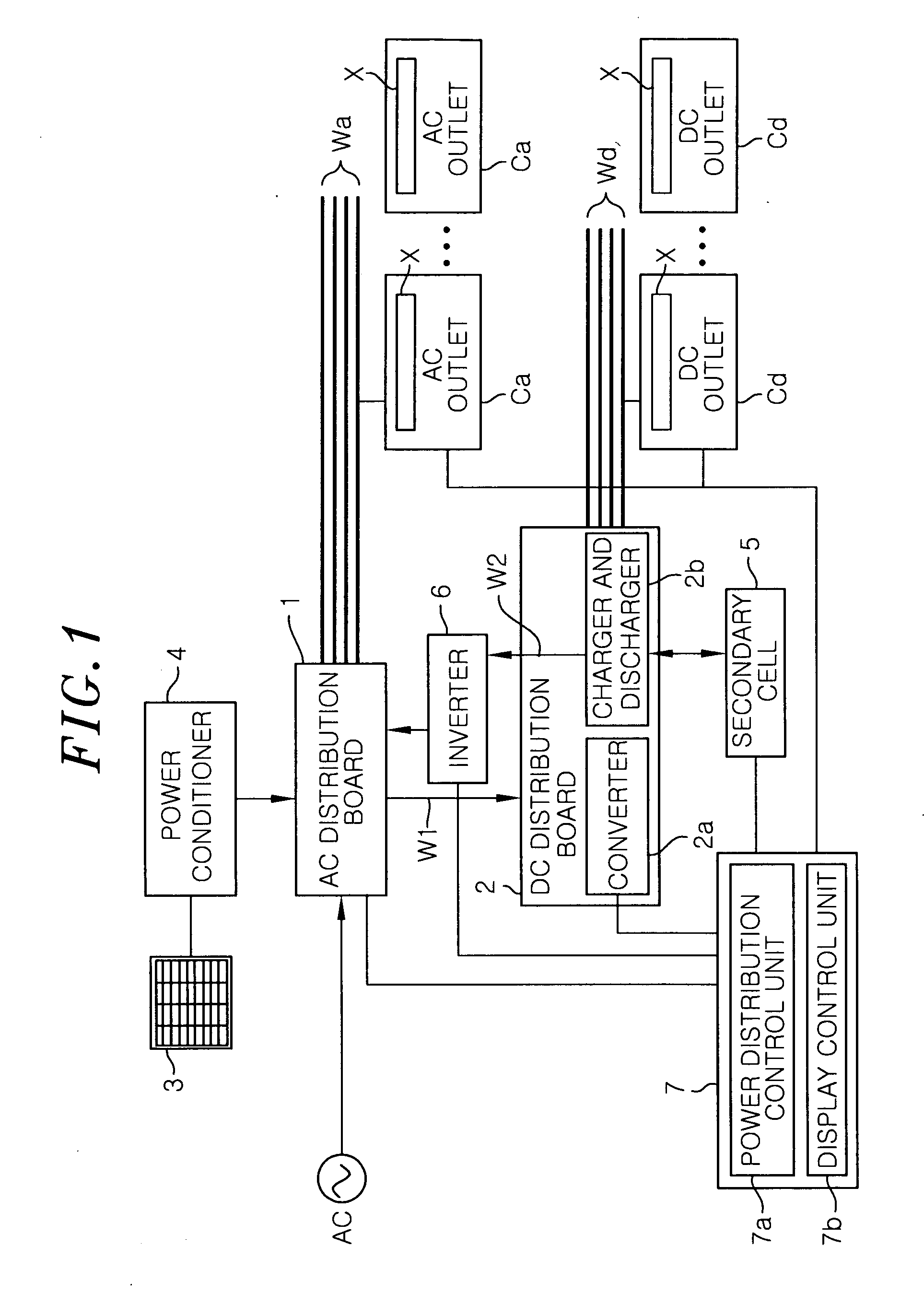 Power distribution system