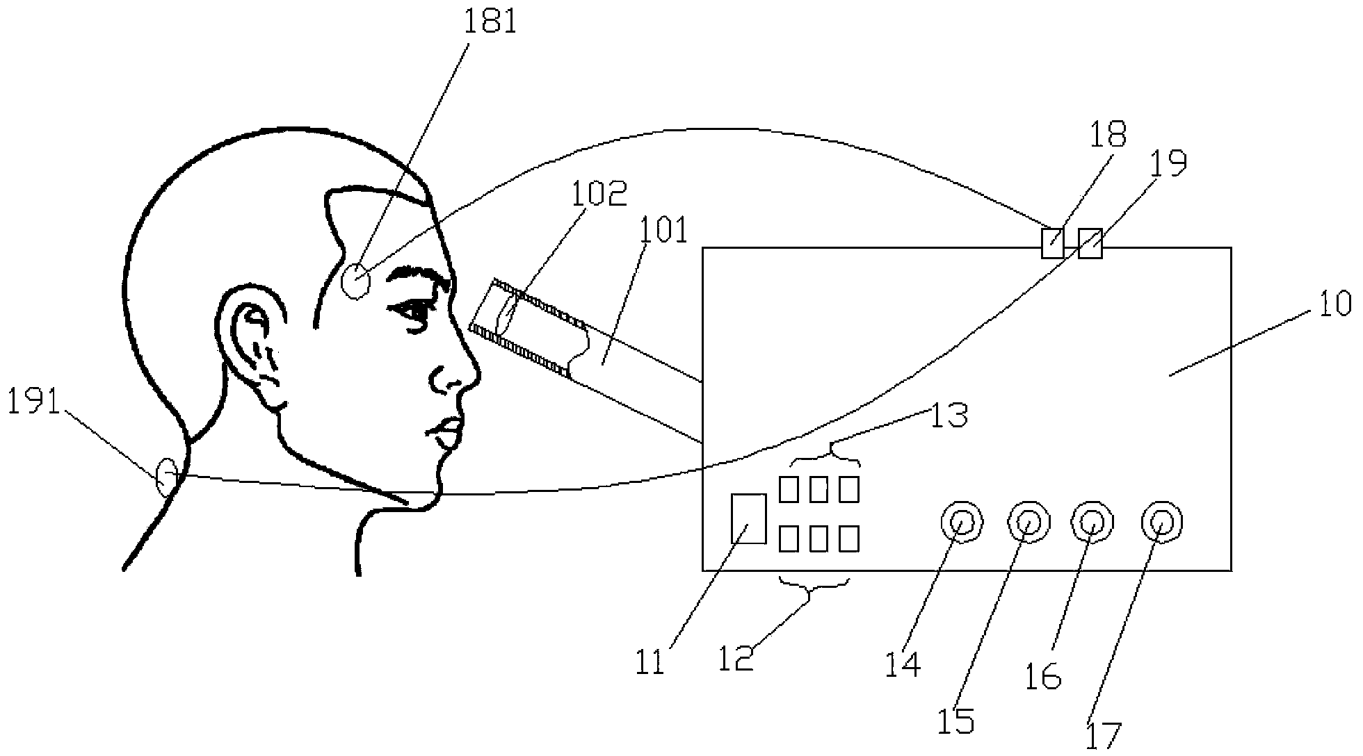 A vision care instrument