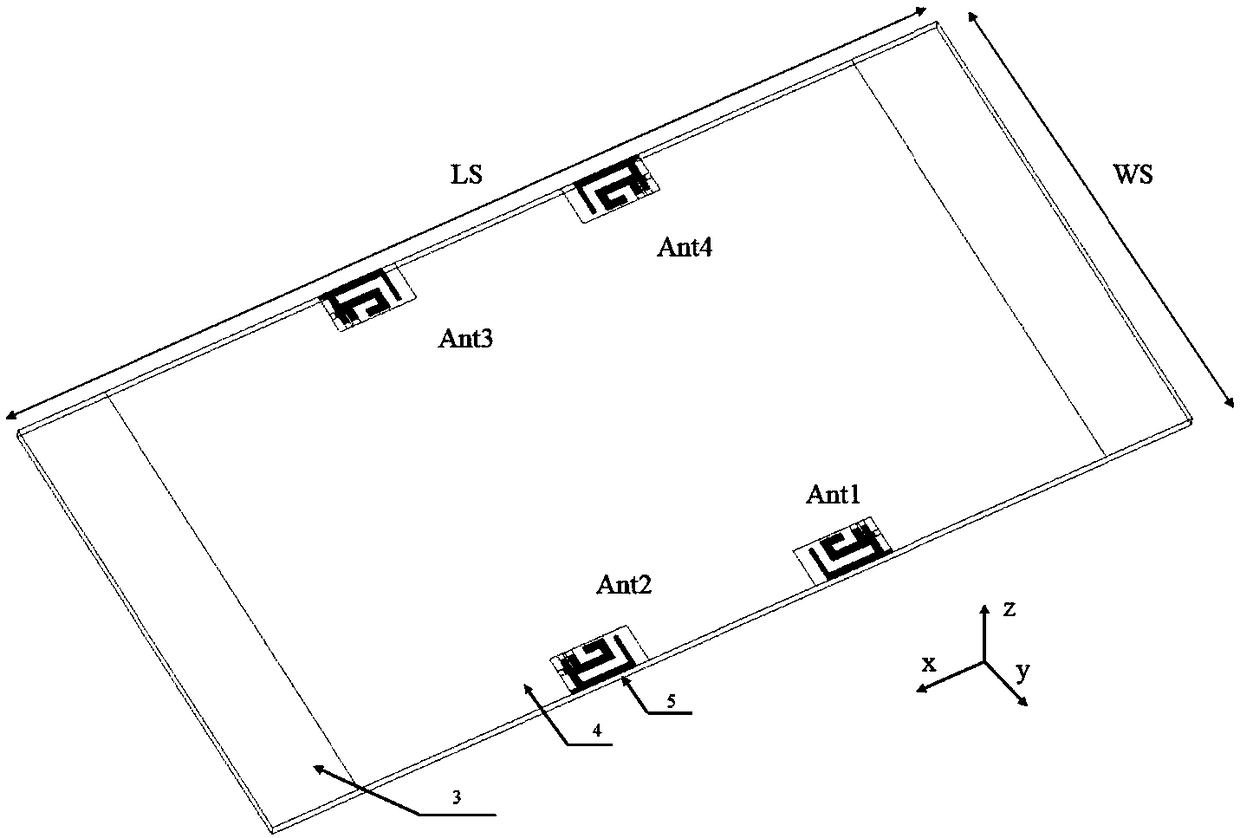 Multi-band MIMO terminal antenna based on ground radiation mode