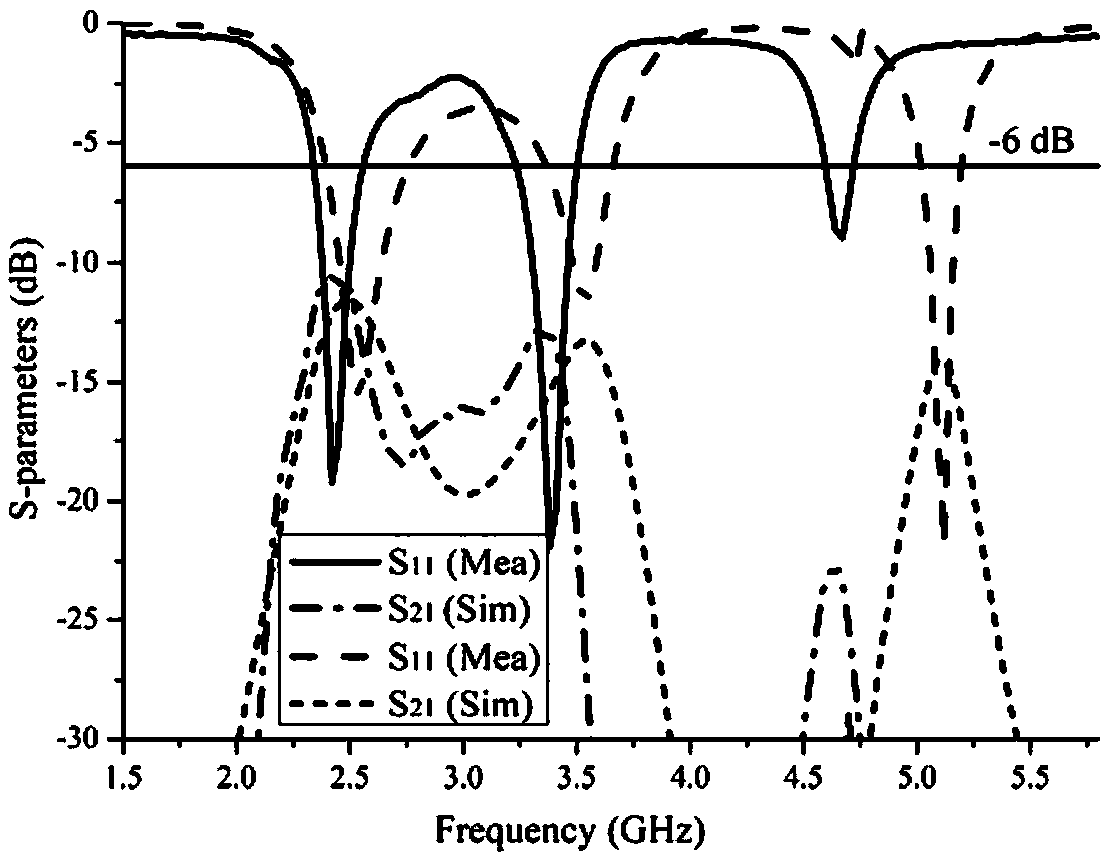 Multi-band MIMO terminal antenna based on ground radiation mode