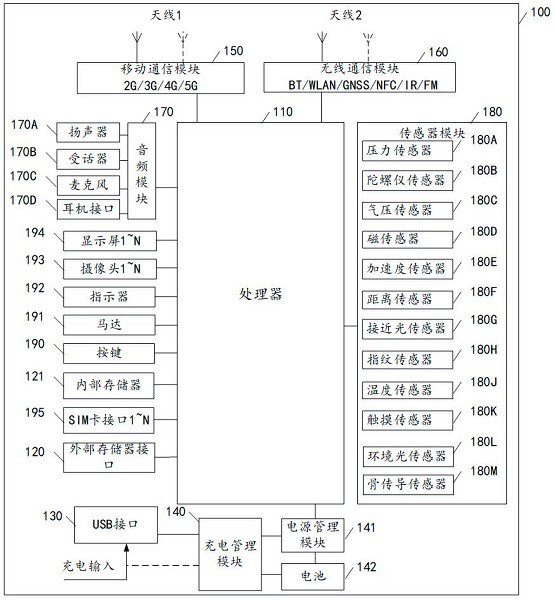 Application program loading method, electronic device and storage medium